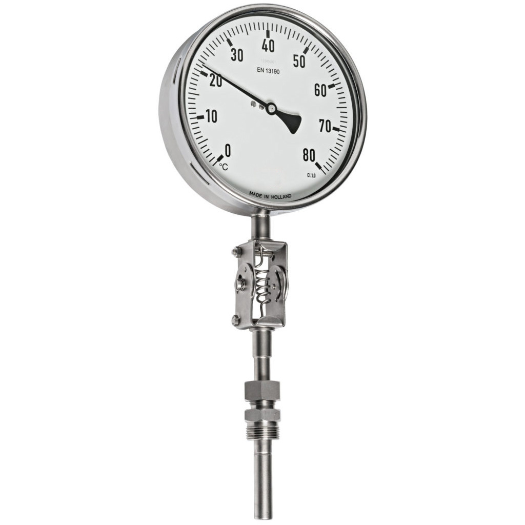 TXR every angle thermometer